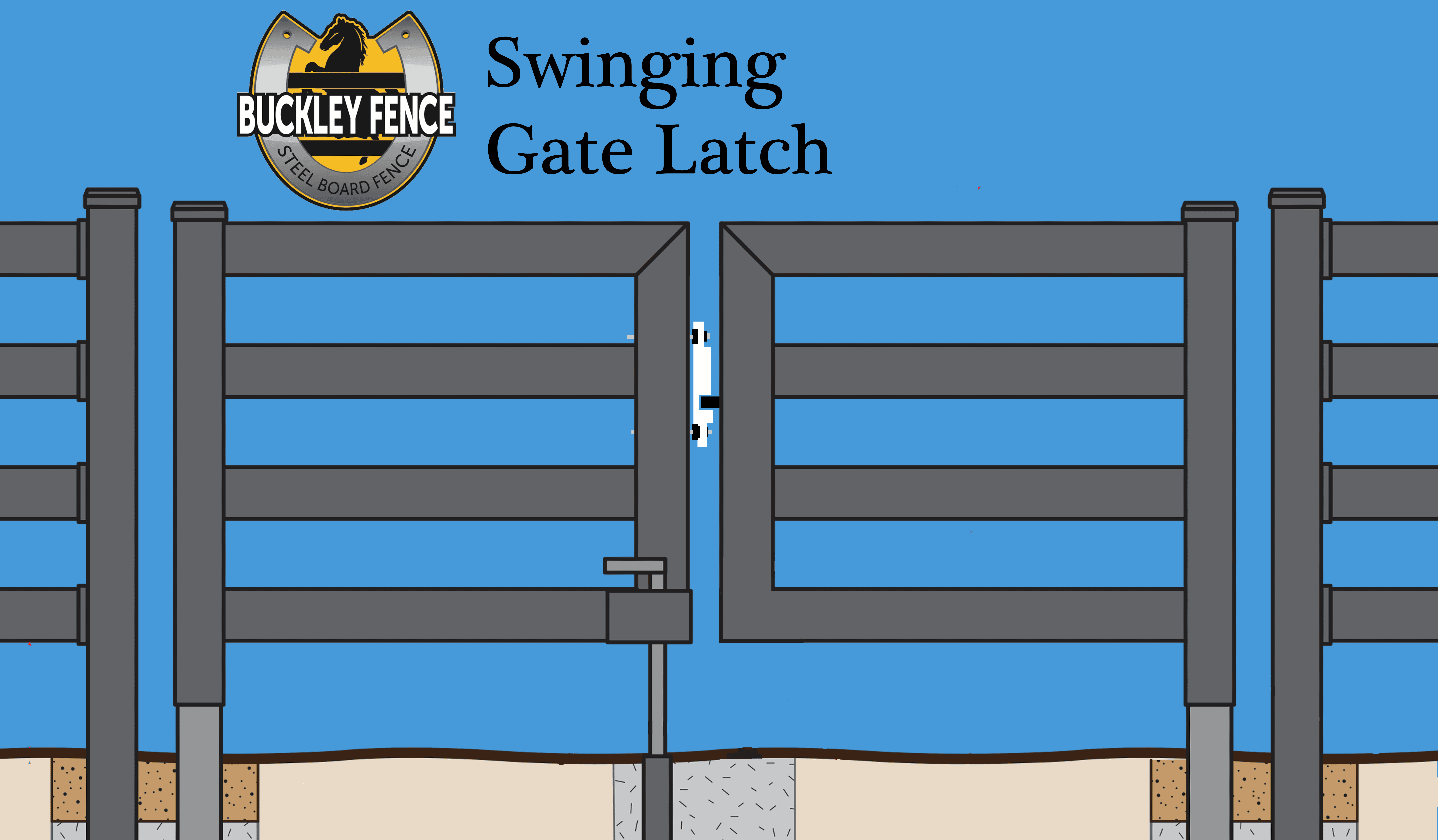 Innovative Dual Gate Anchor Systems (Video) Horse Fencing